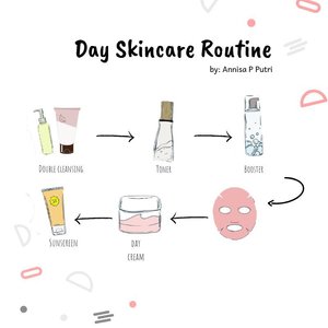 Another day skincare routine ✨

#clozetteid #skincare #dayskincareroutine #nisaskincareroutine