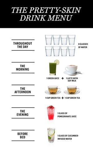 Tips minuman wajb untuk tubuh sehatPic from: http://www.cosmopolitan.com/health-fitness/a56204/what-to-drink-for-better-skin/