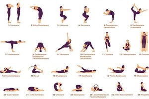 The 26 poses of Bikram Hot #Yoga that I got a change to experienced at @unionyoga Kelapa Gading ! More story of my first time ever doing this on my web #nadyacecilliadotcom !! Don't forget to jump in, guys! Link is on my bio 💪🏻💪🏻 #ClozetteID #ClozetteidxUnionyogareview | picture courtesy by www.unionyoga.id #bikramhotyoga