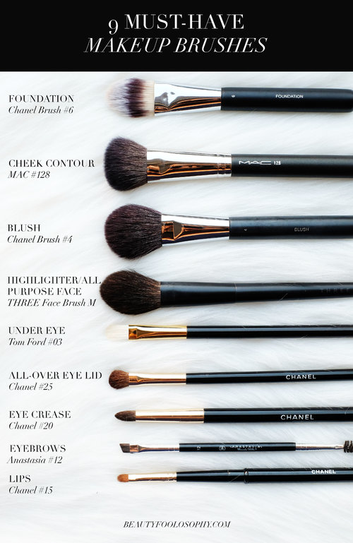 Brushes that you need and are actually worth your $$$