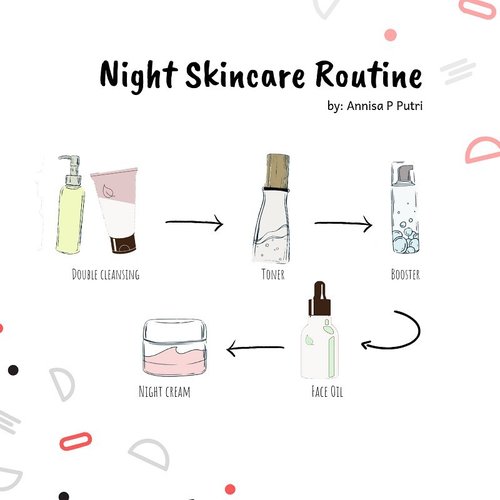Sudah malam saatnya tidur 😴
Eitss, jangan lupa bersihkan wajah dan pakai skincare rutin kalian ya! 
Kalau ini urutan pemakaian skincare rutin aku. Biasanya di sabtu minggu suka aku selipin masker ✨. #clozetteid #nisaskincareroutine #skincare #nightcare #beautyblogger #bloggerindonesia