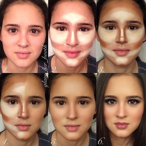  How to contouring face