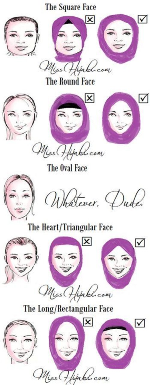 Model hijab sesuai bentuk wajah