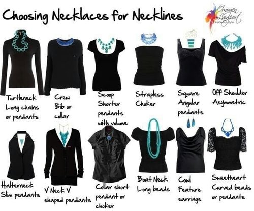 Tips: Choosing necklaces for necklines!