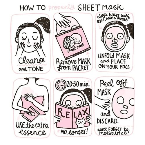 Sheet mask guide ❤ Do you love sheetmasking?